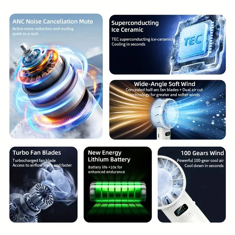5200mAh Portable Mini Handheld Fan with LED Display Semiconductor Refrigeration 100 Speeds USB Rechargeable Battery Outdoor Fan